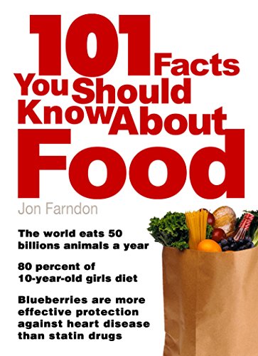 101 Facts You Should Know About Food